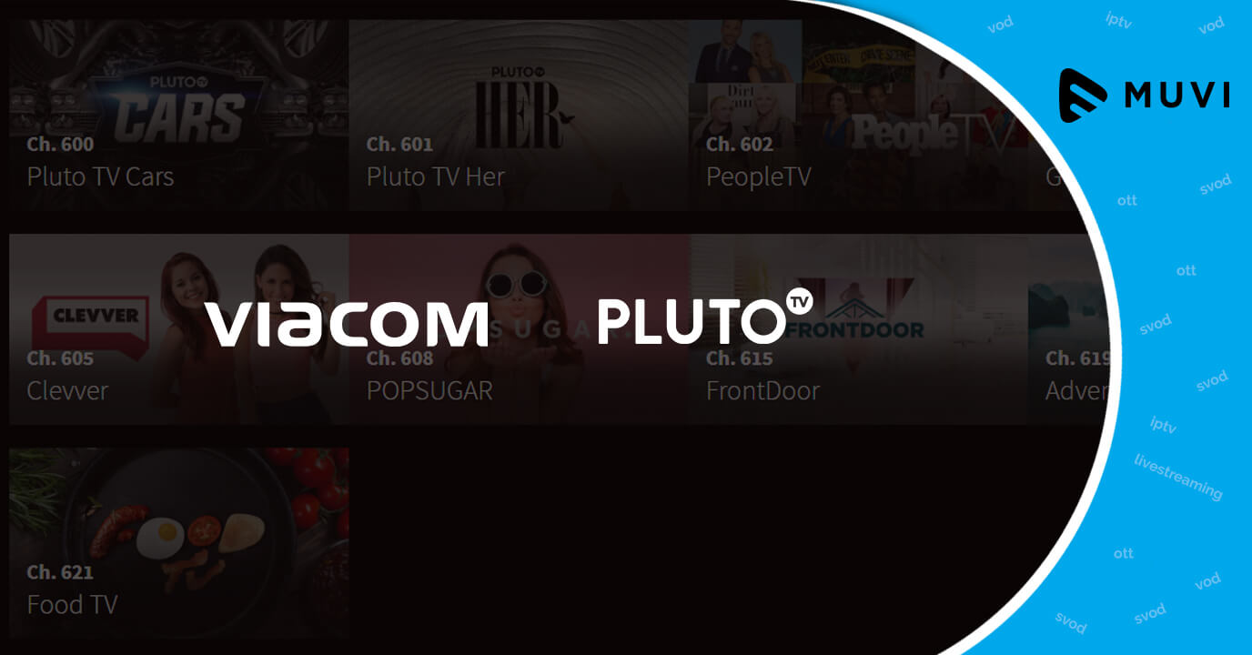 Free VoD Service Pluto TV