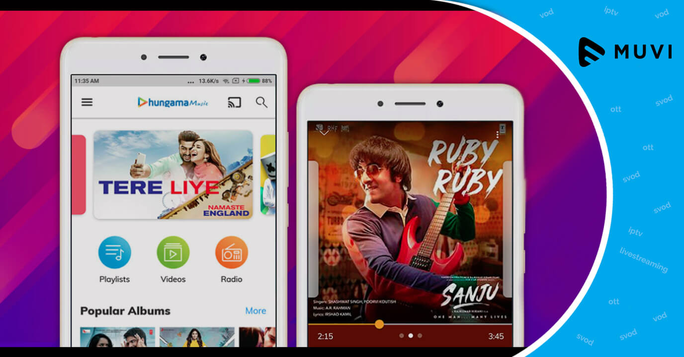 Hungama Multilingual Music Streaming Platform