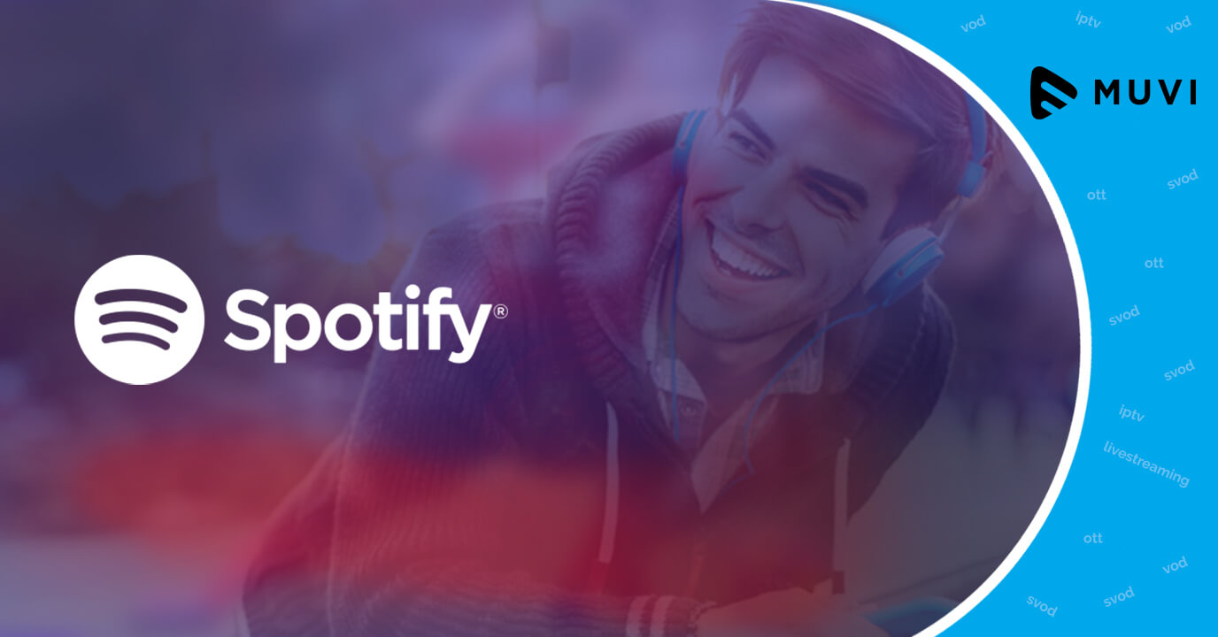 Spotify Music Streaming in India