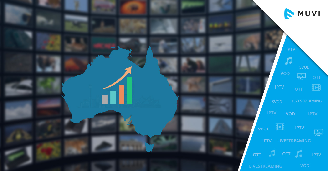 Popularity of Australian SVoD Services in 2019