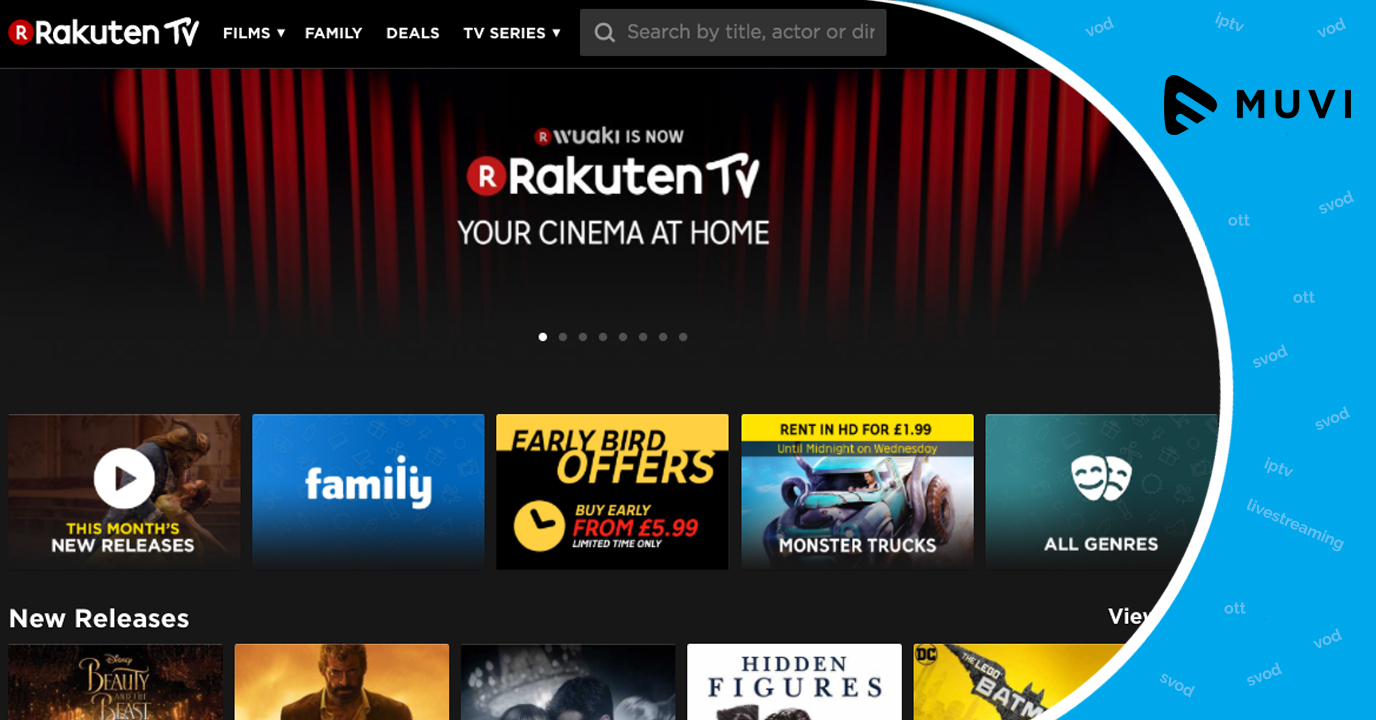 Rakuten TV Expands