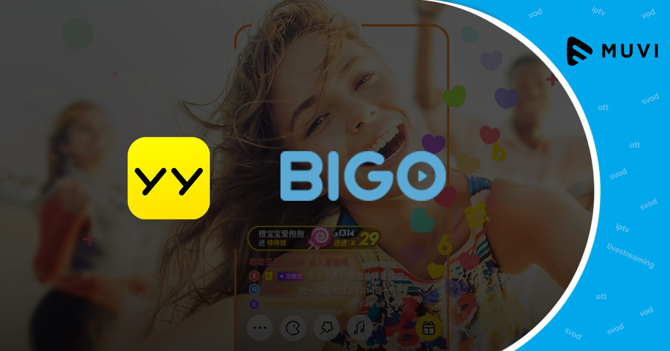 YY acquires Bigo