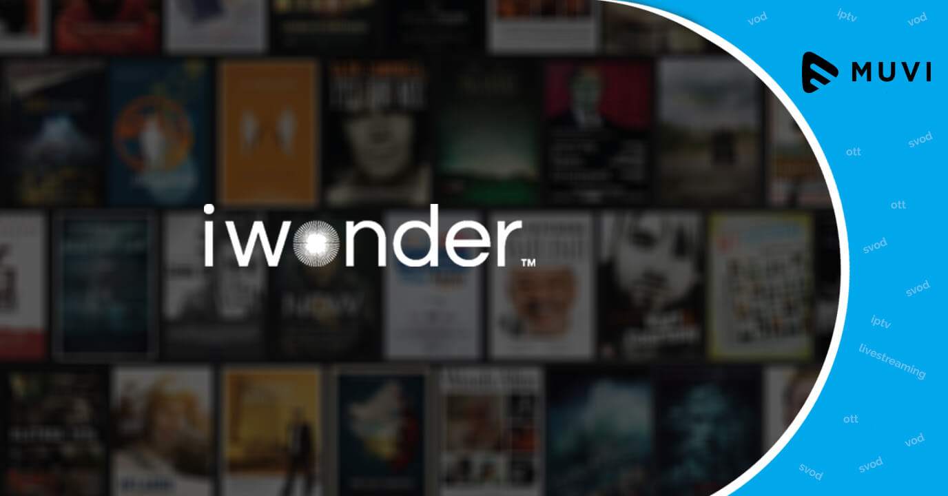 iwonder available in Australia