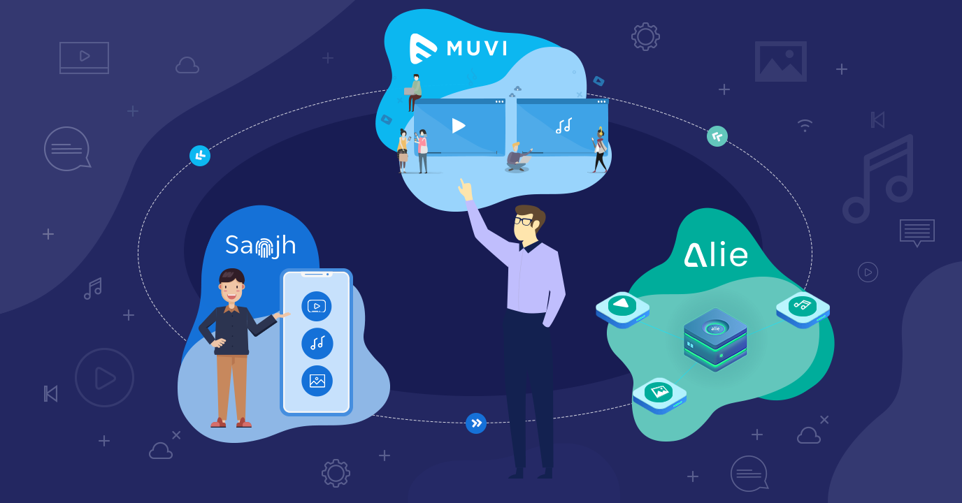 Muvi Ecosystem Banner