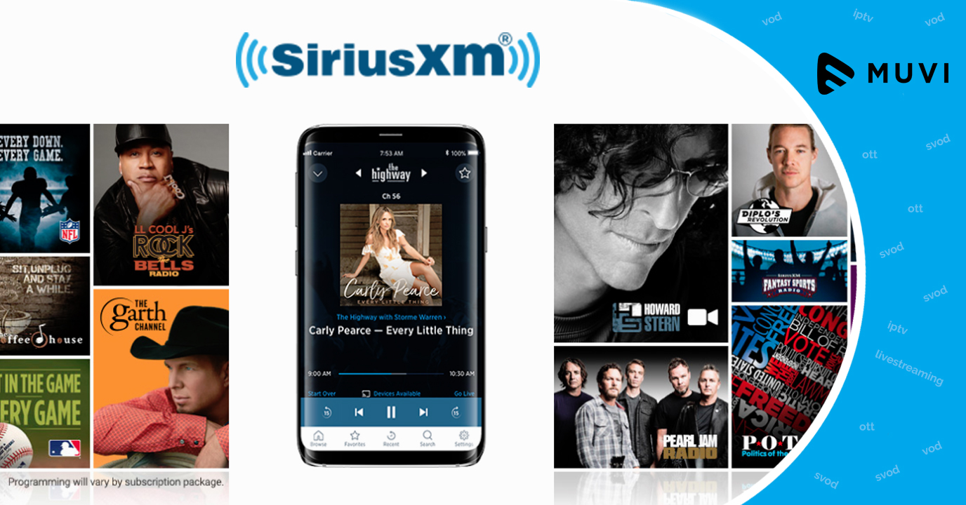 SiriusXM Streaming Only Plan for Online Radio Streamers