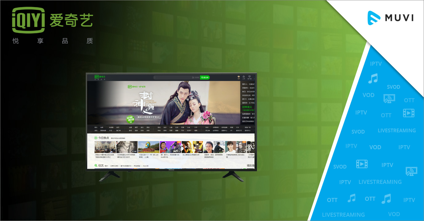 iQIYI Expansion to South East Asian Countries