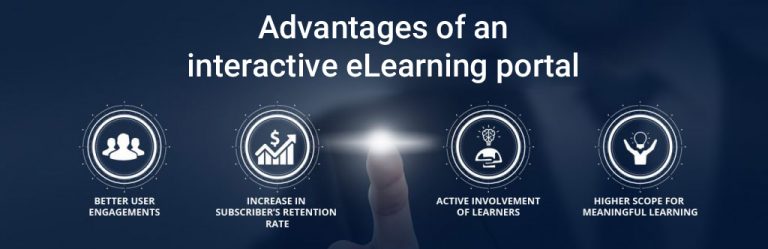 Best 5 Features That Make An Interactive E Learning Platform - Muvi