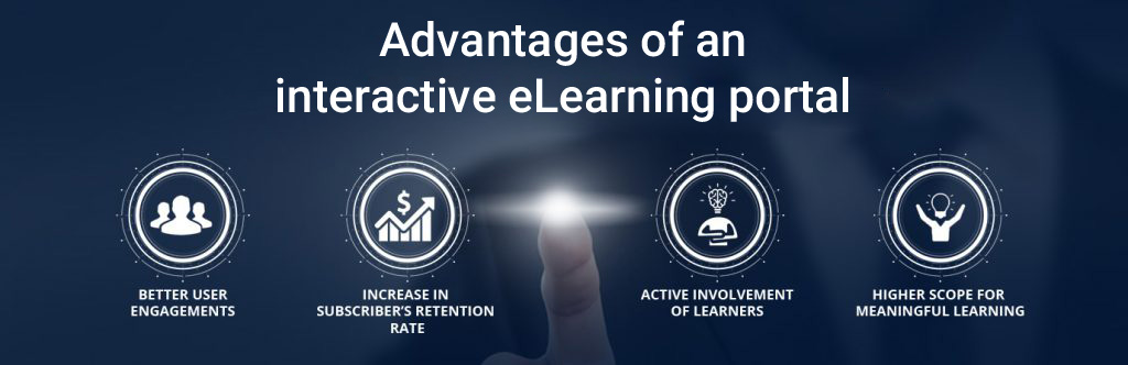 What are the features of interactive learning?