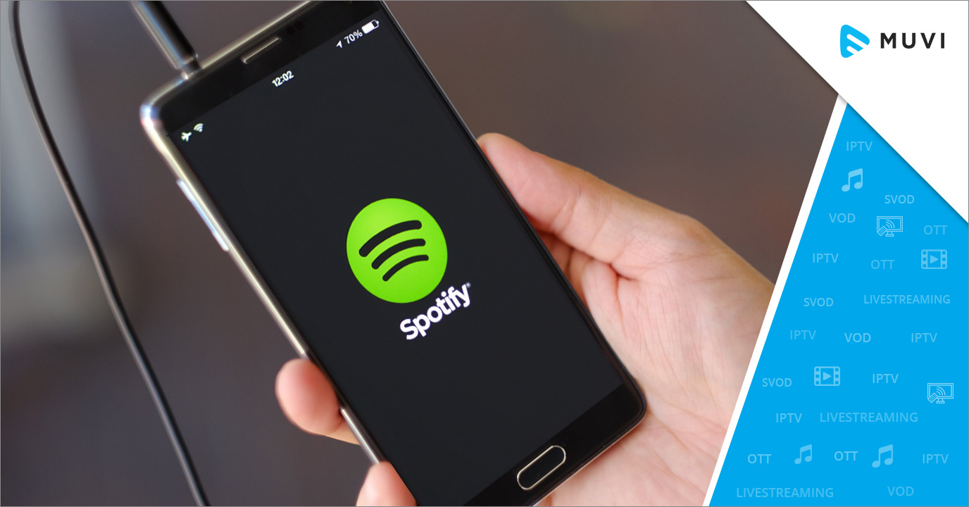 Spotify tests a new feature on its music streaming platform