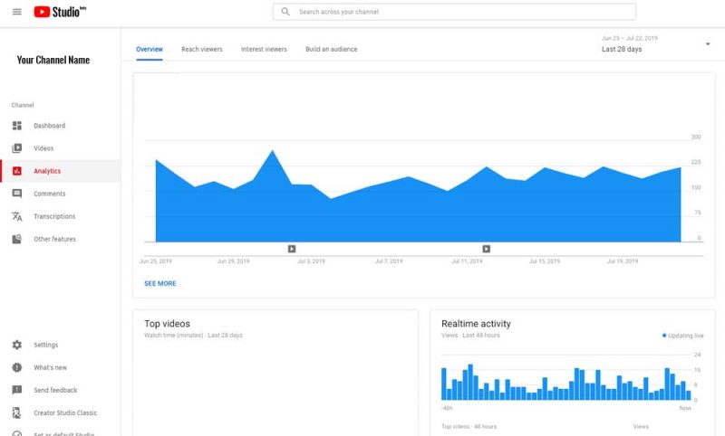 Poor Analytics and Reporting in YouTube