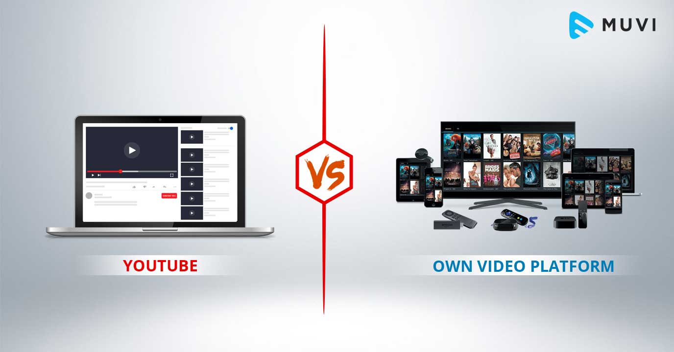 YouTube vs