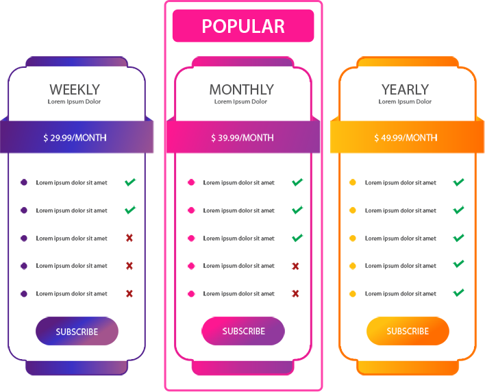 Use multiple pricing editions - Weekly/Monthly/Yearly