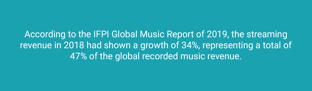 According to the IFPI Global Music Report of 2019, the streaming revenue in 2018 had shown a growth of 34%, representing a total of 47% of the global recorded music revenue.