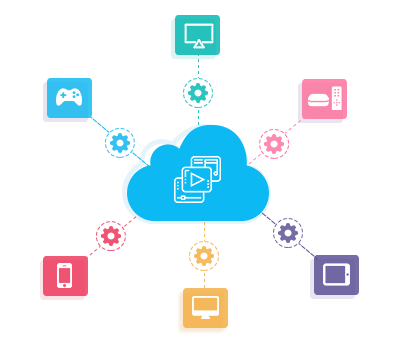 translate platform into RTL supported language