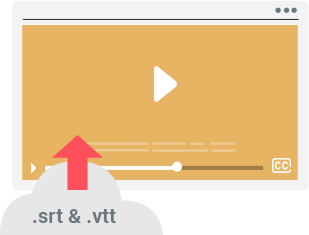 SRT VTT export and import language strings in Muvi