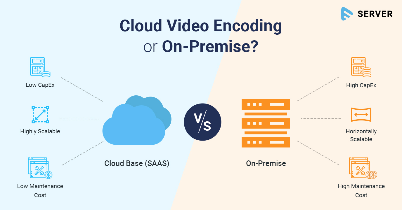 Cloud Video Encoding vs On Premise- Which to Choose? Muvi Server