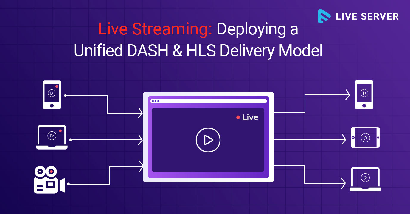 Low latency OTT Delivery-Deploying a Unified Dash and HLS Delivery Model