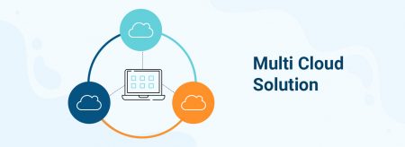 Multi Cloud Solution