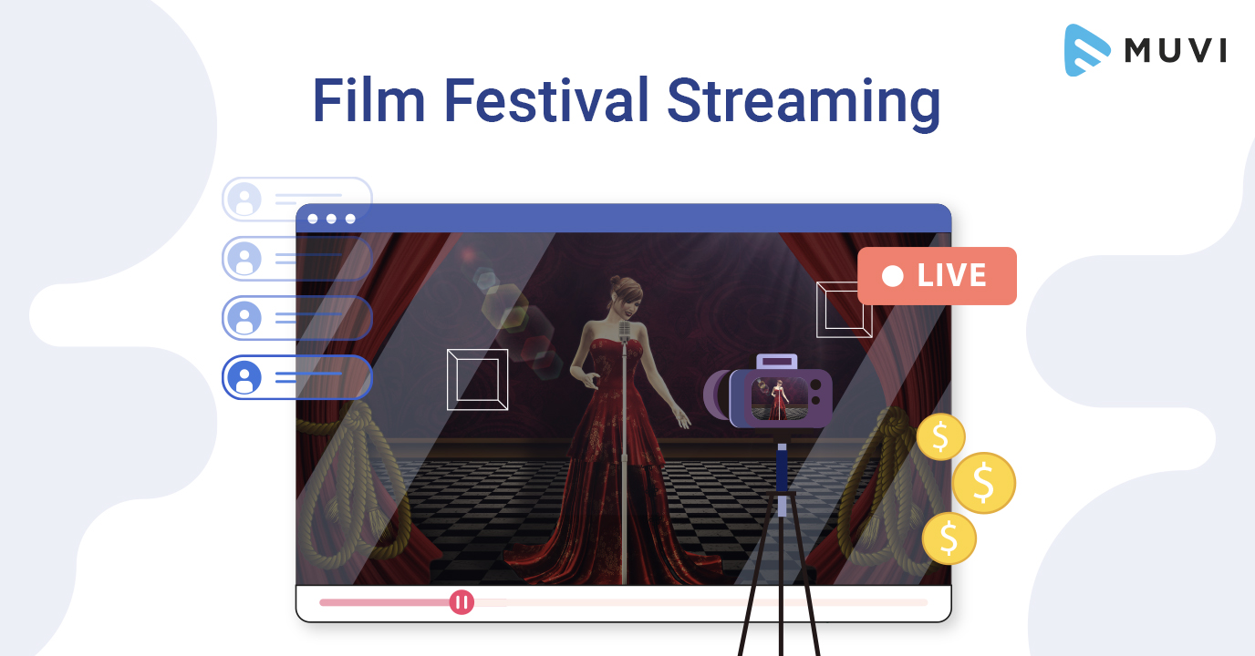 Online Film Festival Streaming