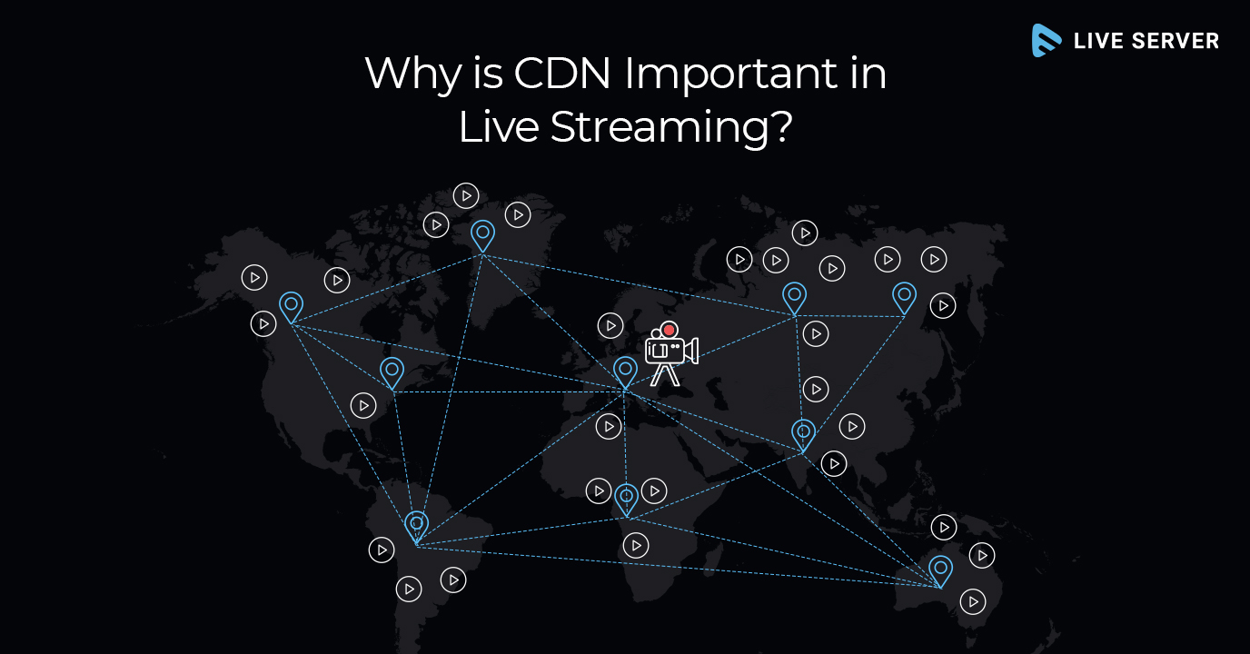 Importance of CDN in Live Streaming