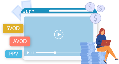 Multiple Inbuilt Monetization Methods