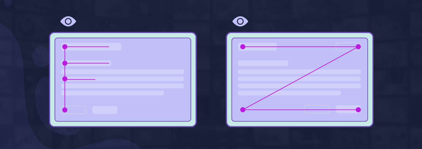 Reading Pattern