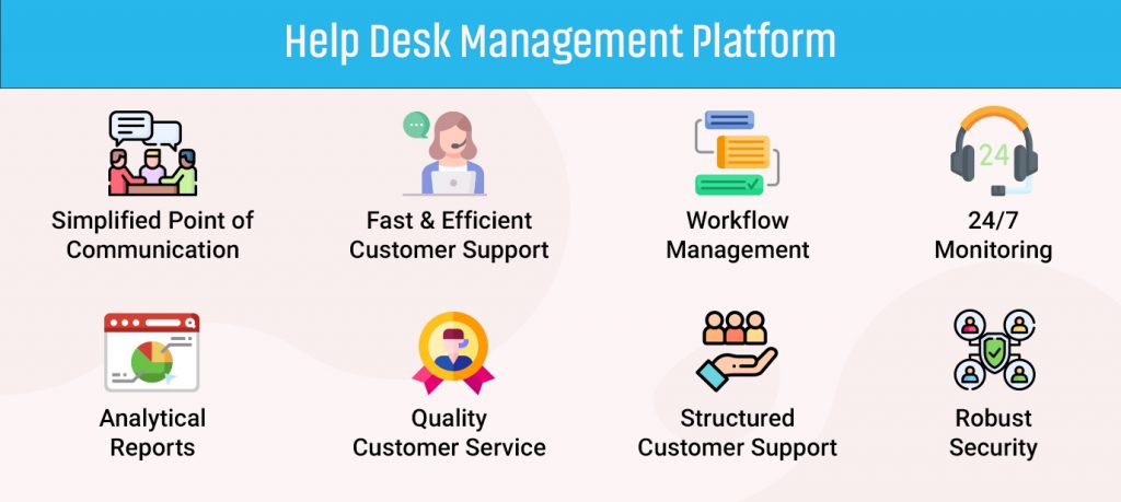 Advantages of Help Desk Management Platform - Muvi One