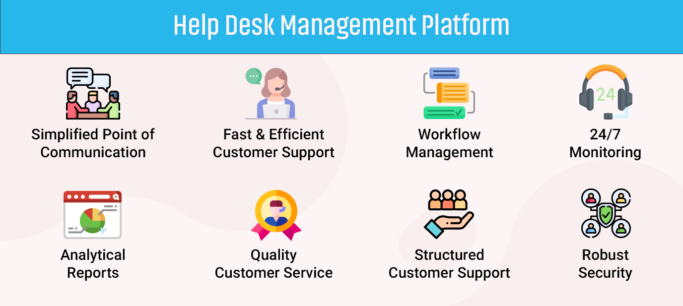 Help Desk Management Platform