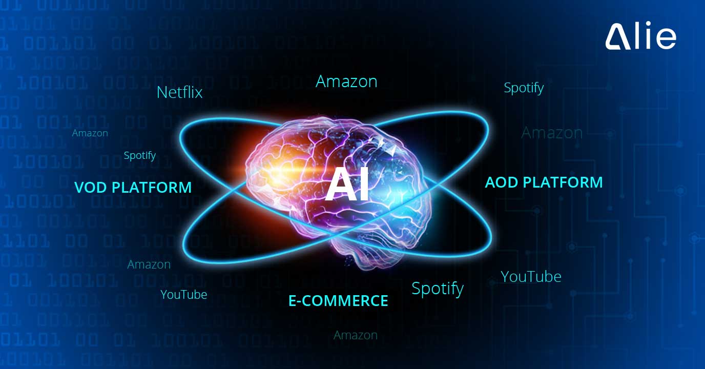 alie-ai-recommendation-engine-for-industries-businesses-brands.jpg