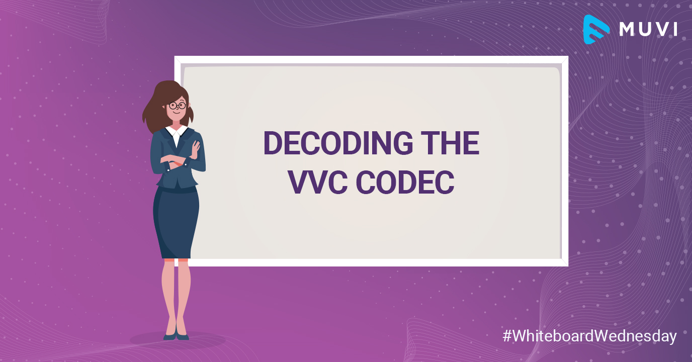 Decoding the VVC Codec