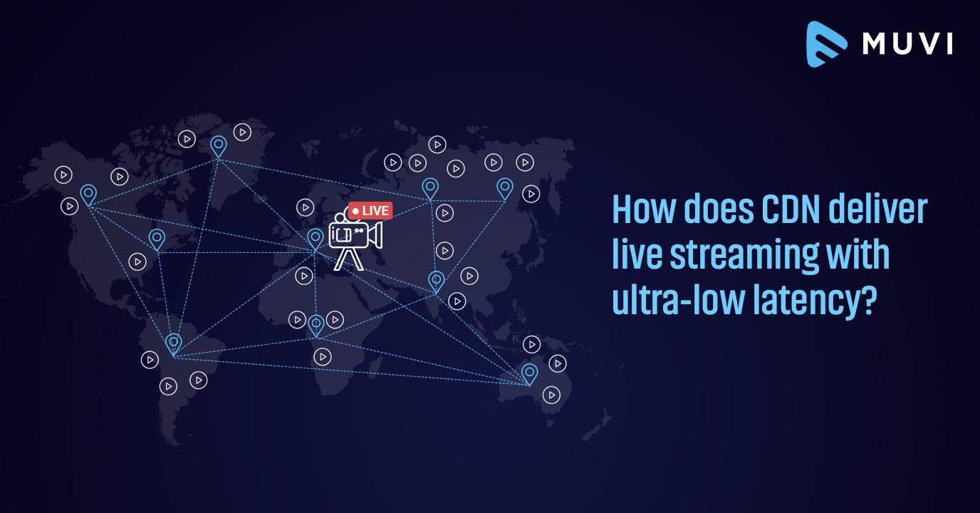 Muvi Live CDN update