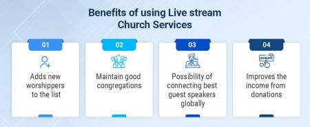 benefits of live streaming church services