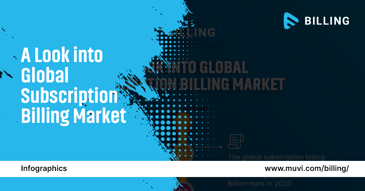 Infographic: A Look into Global Subscription Billing Market