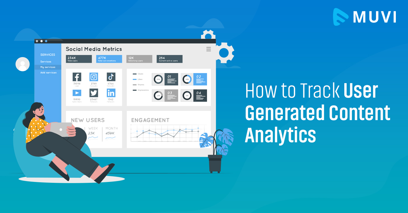 How to Track User Generated Content Analytics
