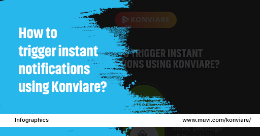 How to Trigger Instant Notifications Using Konviar...