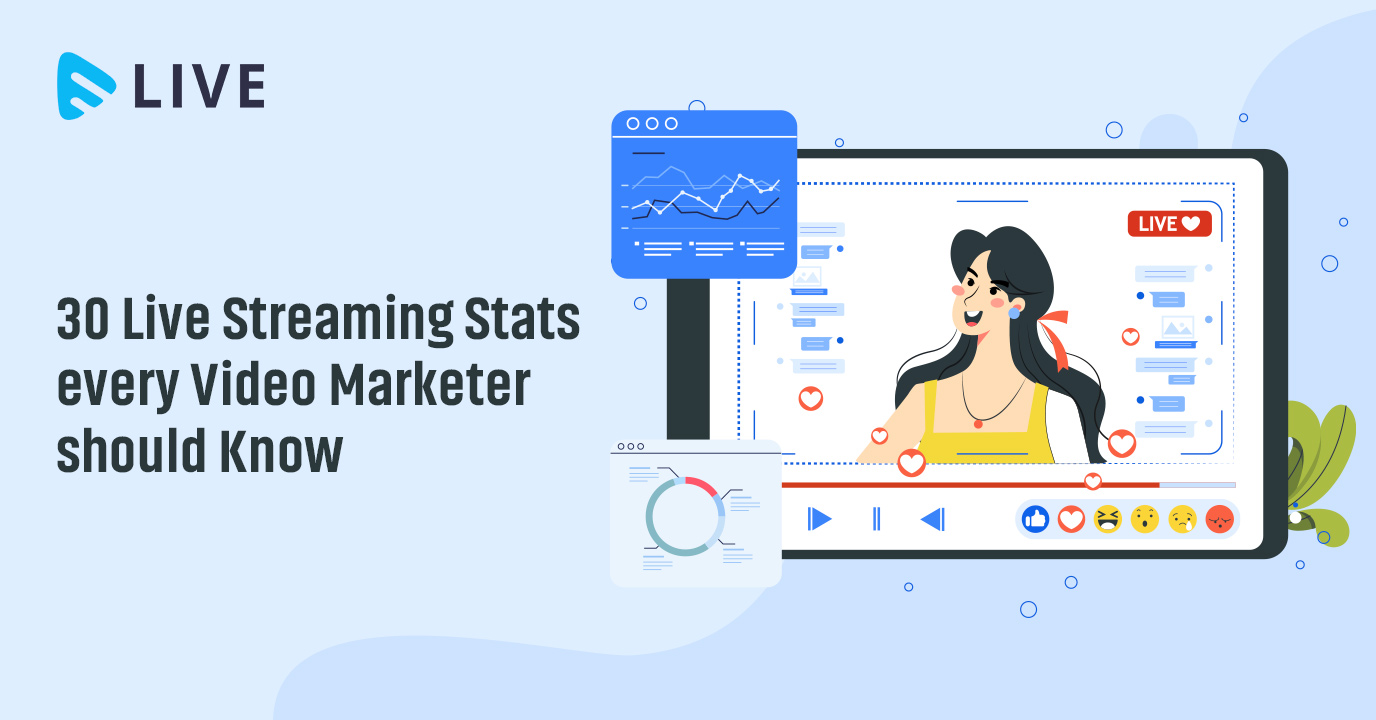 30 Live Streaming Stats Every Video Marketer should Know