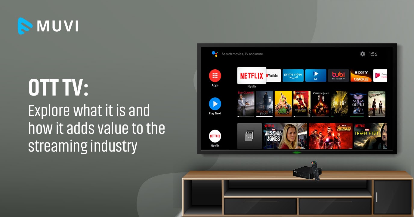 OTT TV Explore what it is and how it adds value to the streaming industry