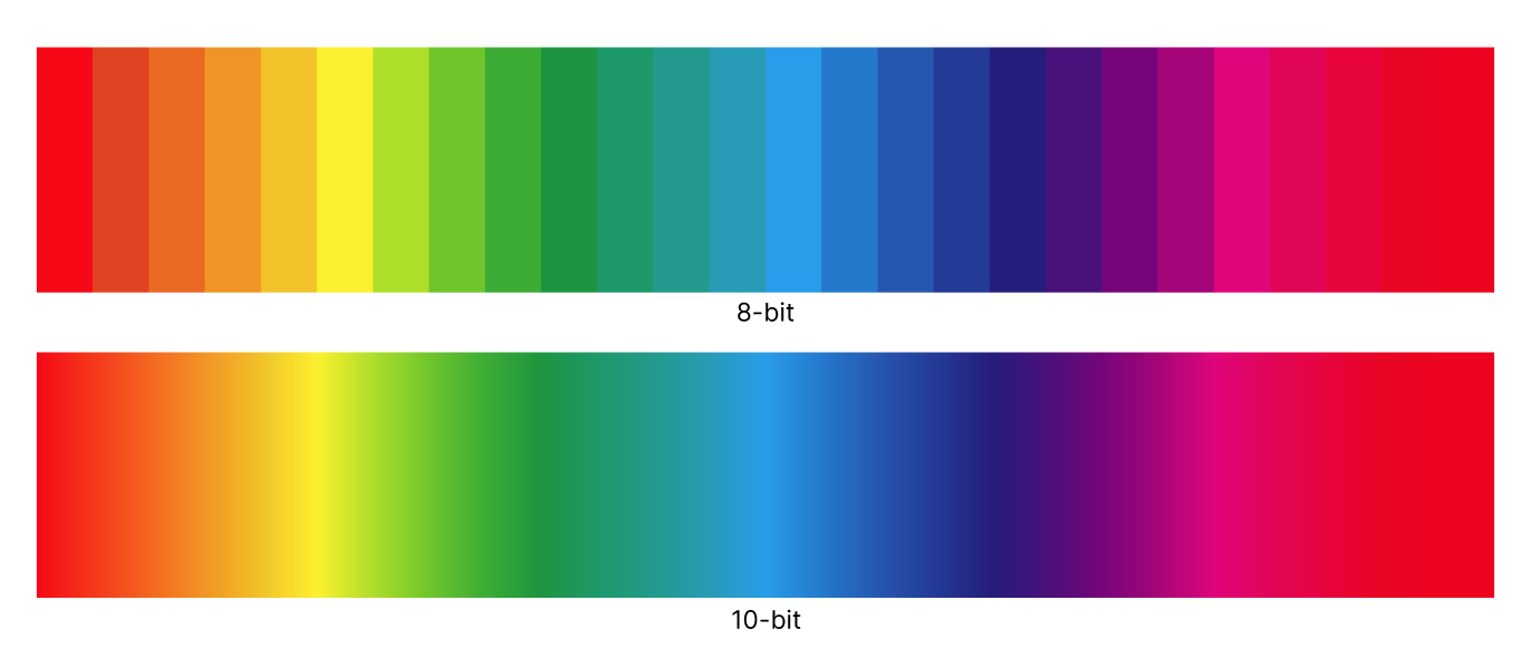 HDR-Vs-SDR-8bit