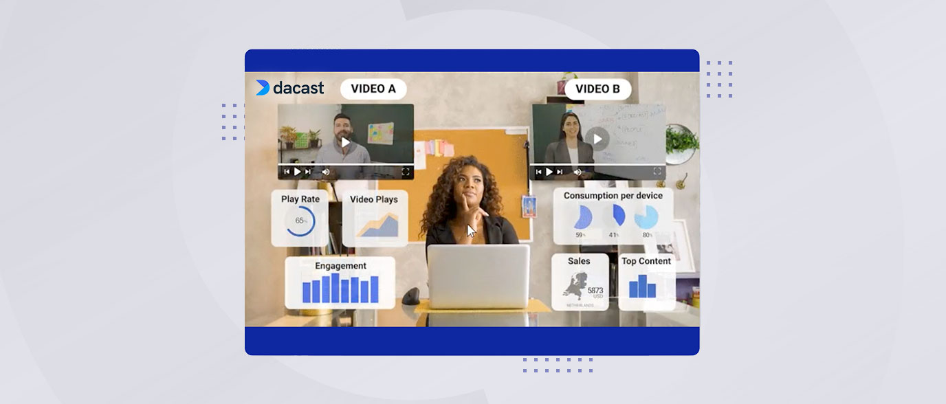 Dacast live streaming Comparison Dacast private live stream Comparison
