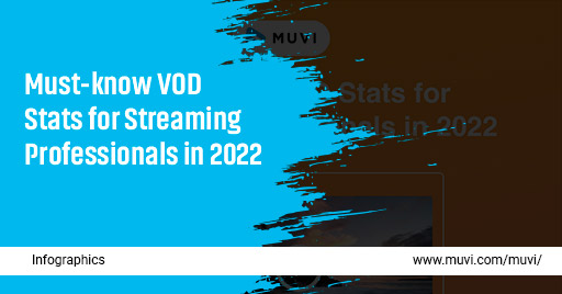 Must-know VOD Stats for Streaming Professionals in 2022