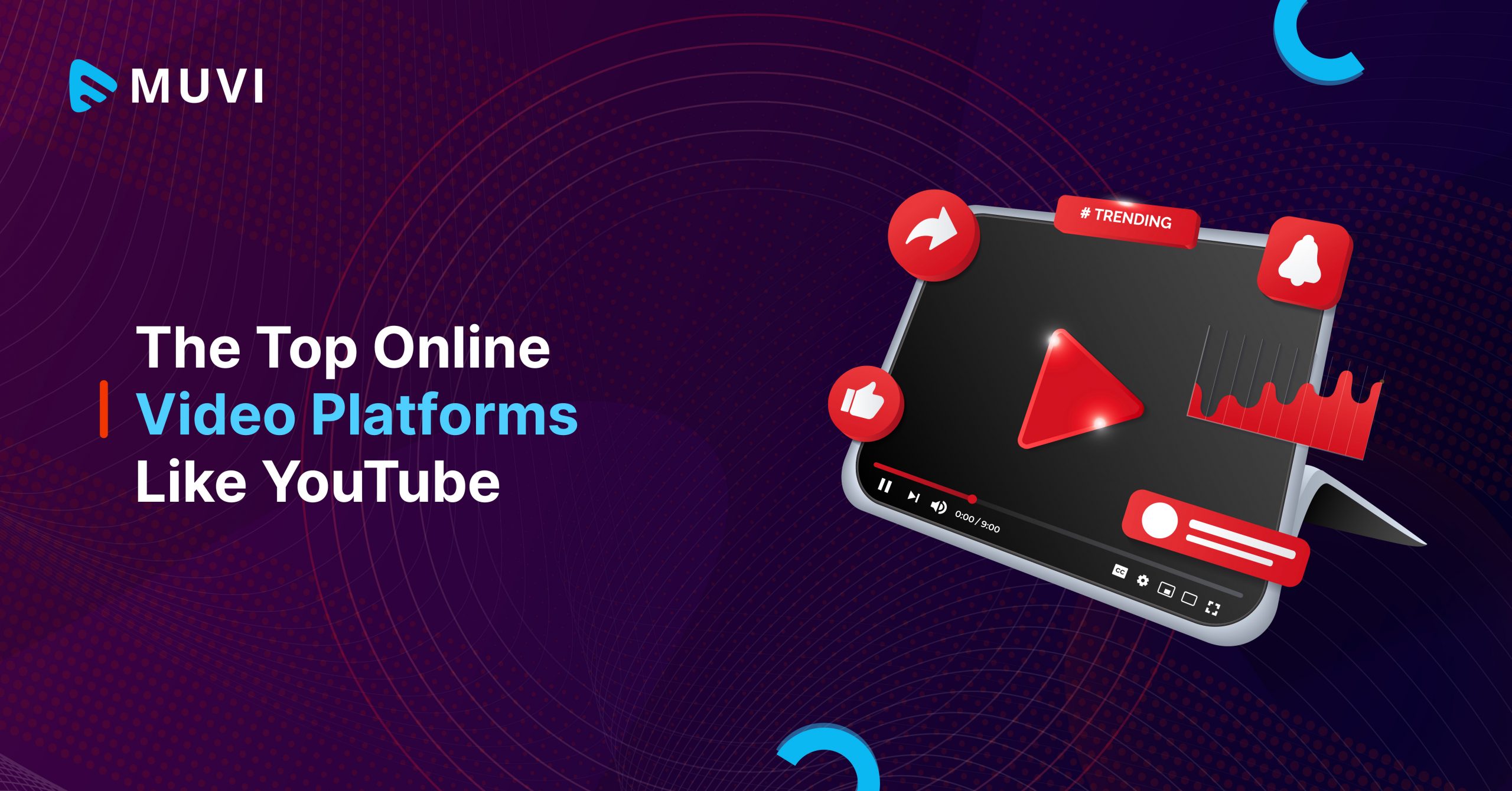 Top Online video platforms