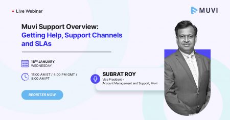 Muvi Support Overview: Getting Help, Support Channels and SLAs