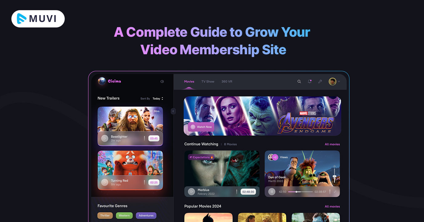 Grow your video membership site