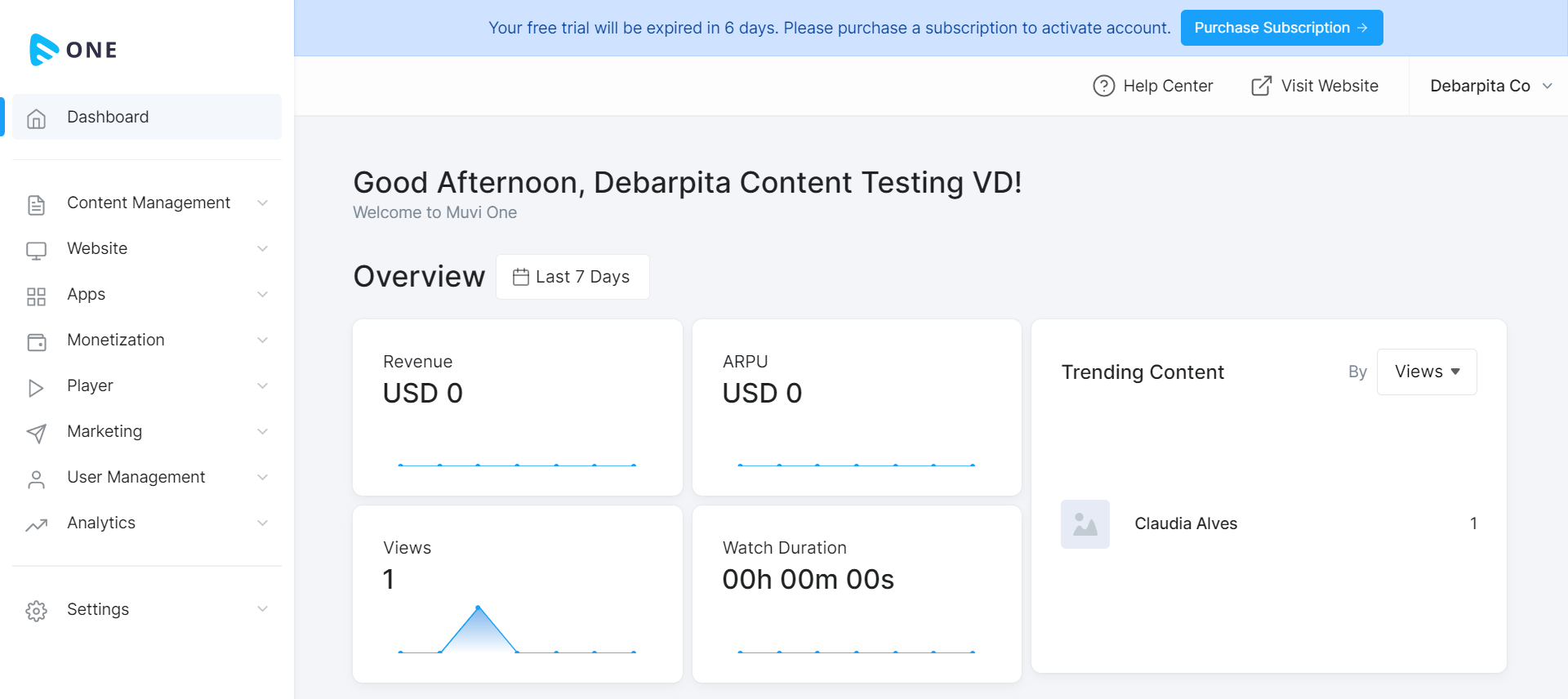 Analytics on Dashboard