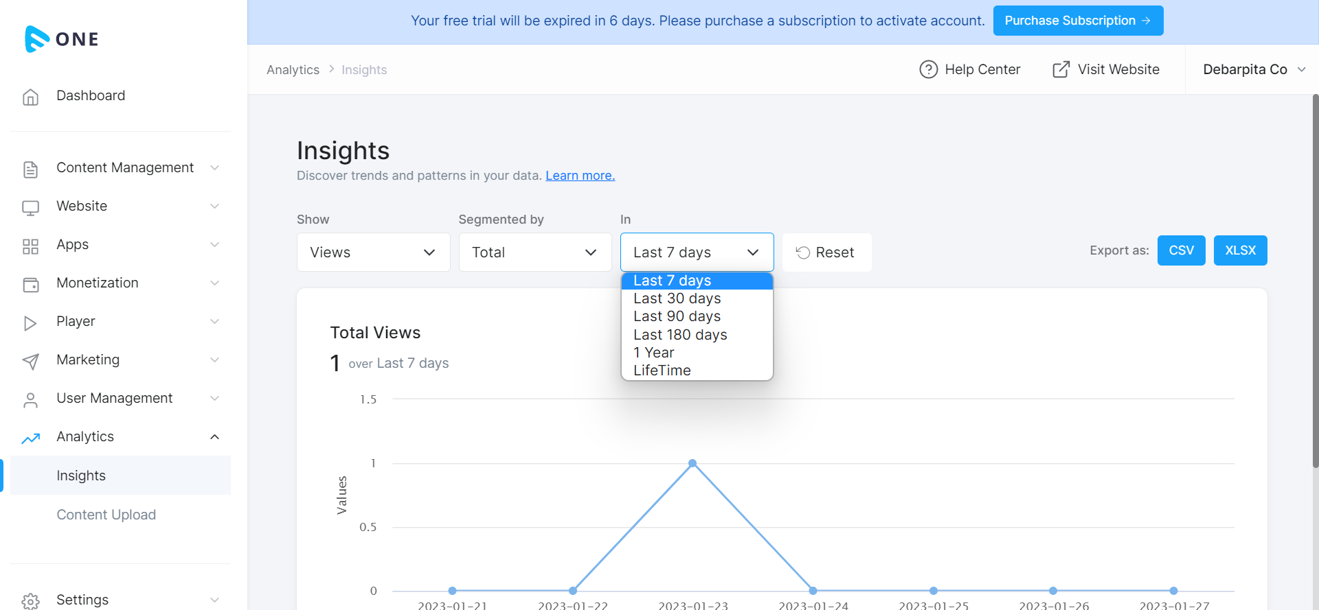 Time-wise Analytics