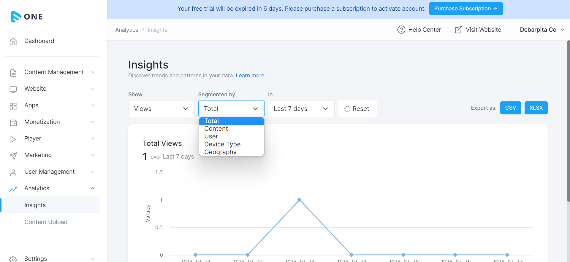 Analytics by Dimensions