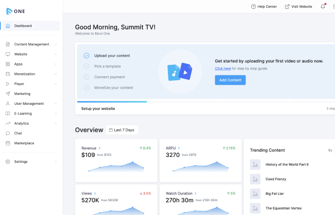Samsung TV app development
