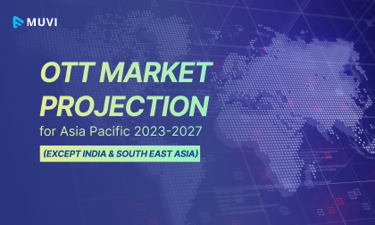 OTT Market Projection for Asia Pacific 2023-2027 (Except India & South East Asia)