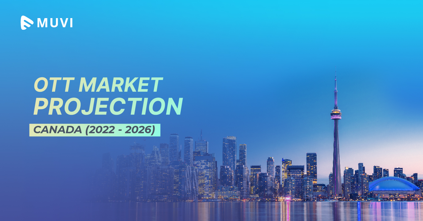 OTT Market Projection (2022 – 2026) – Canada