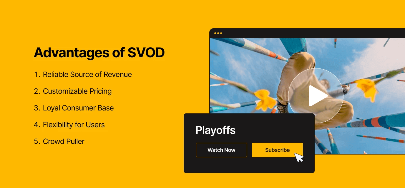What is SVOD?